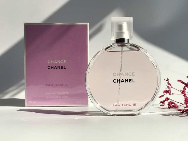 Most Popular Chanel Perfume